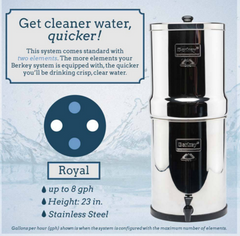 Royal Berkey
