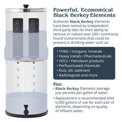 Filtre Berkey